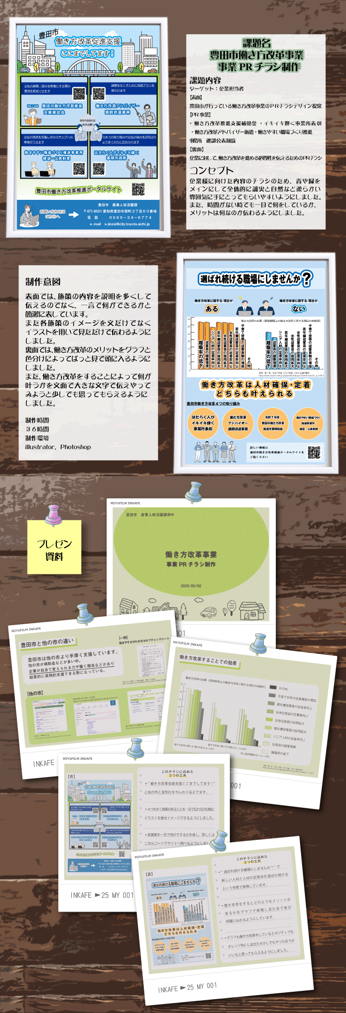画像の代替テキストを入力