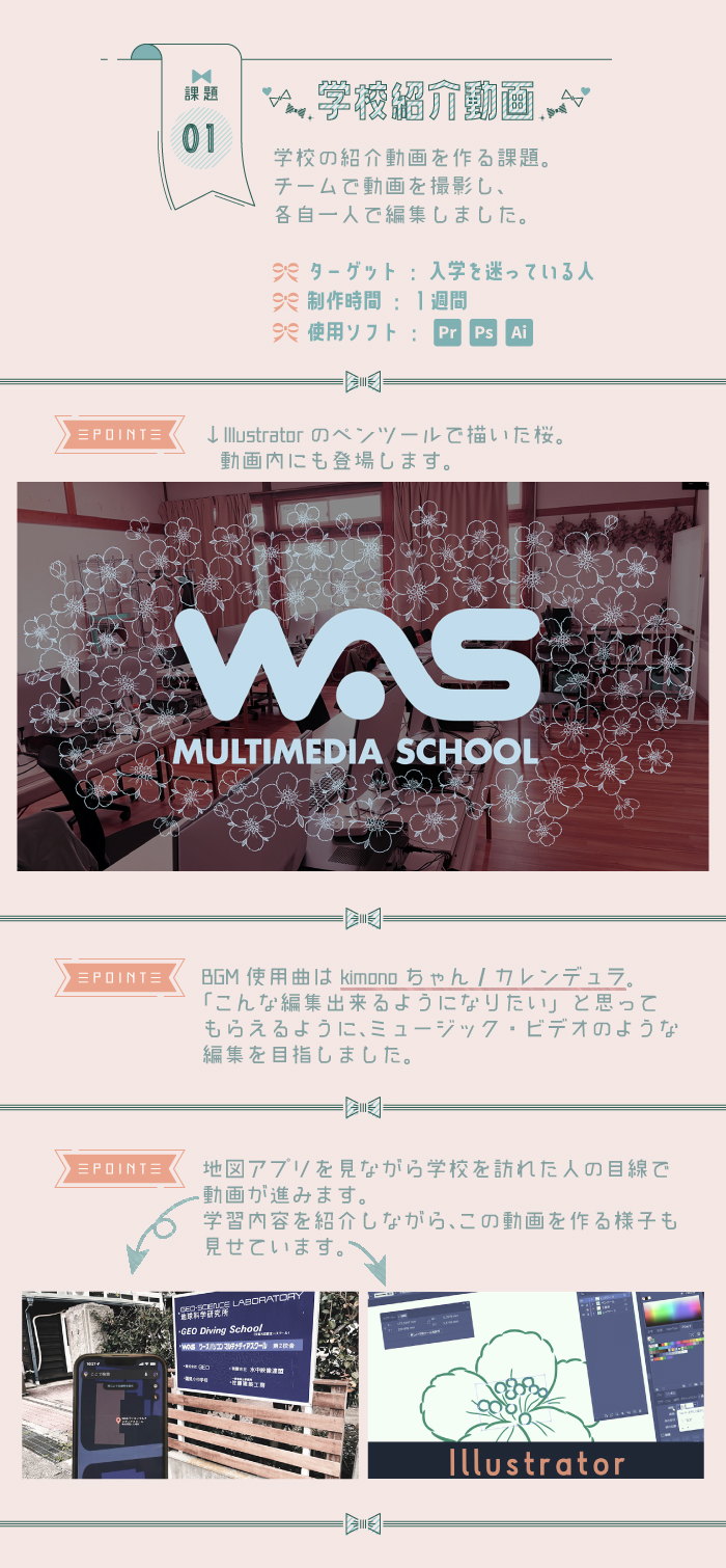 課題の説明
