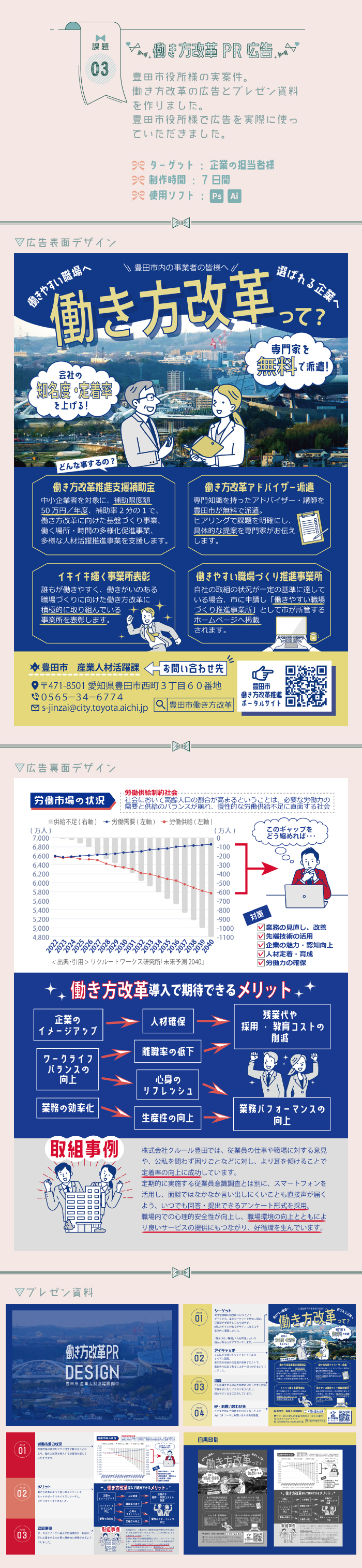 課題の説明