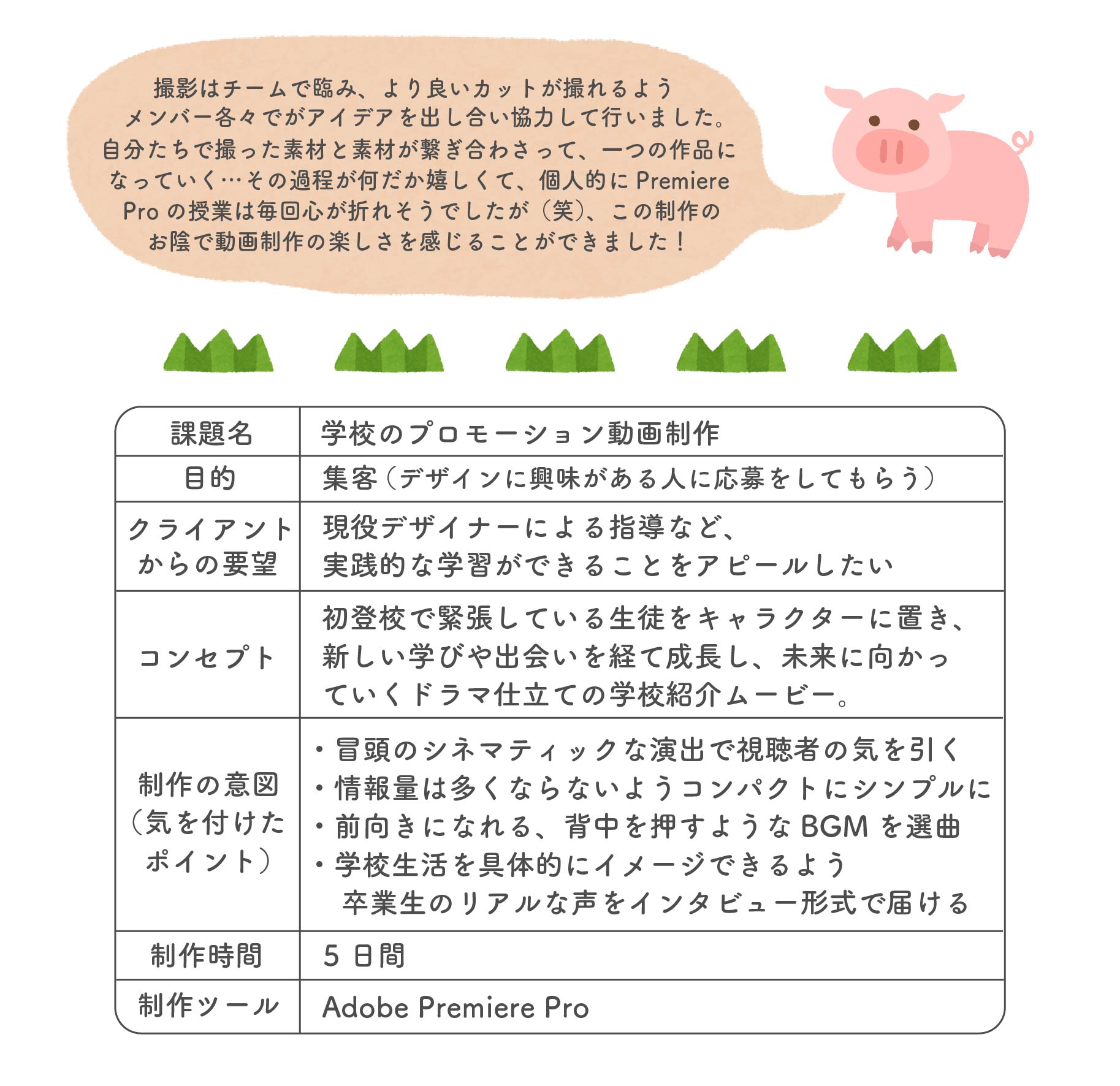 画像の代替テキストを入力