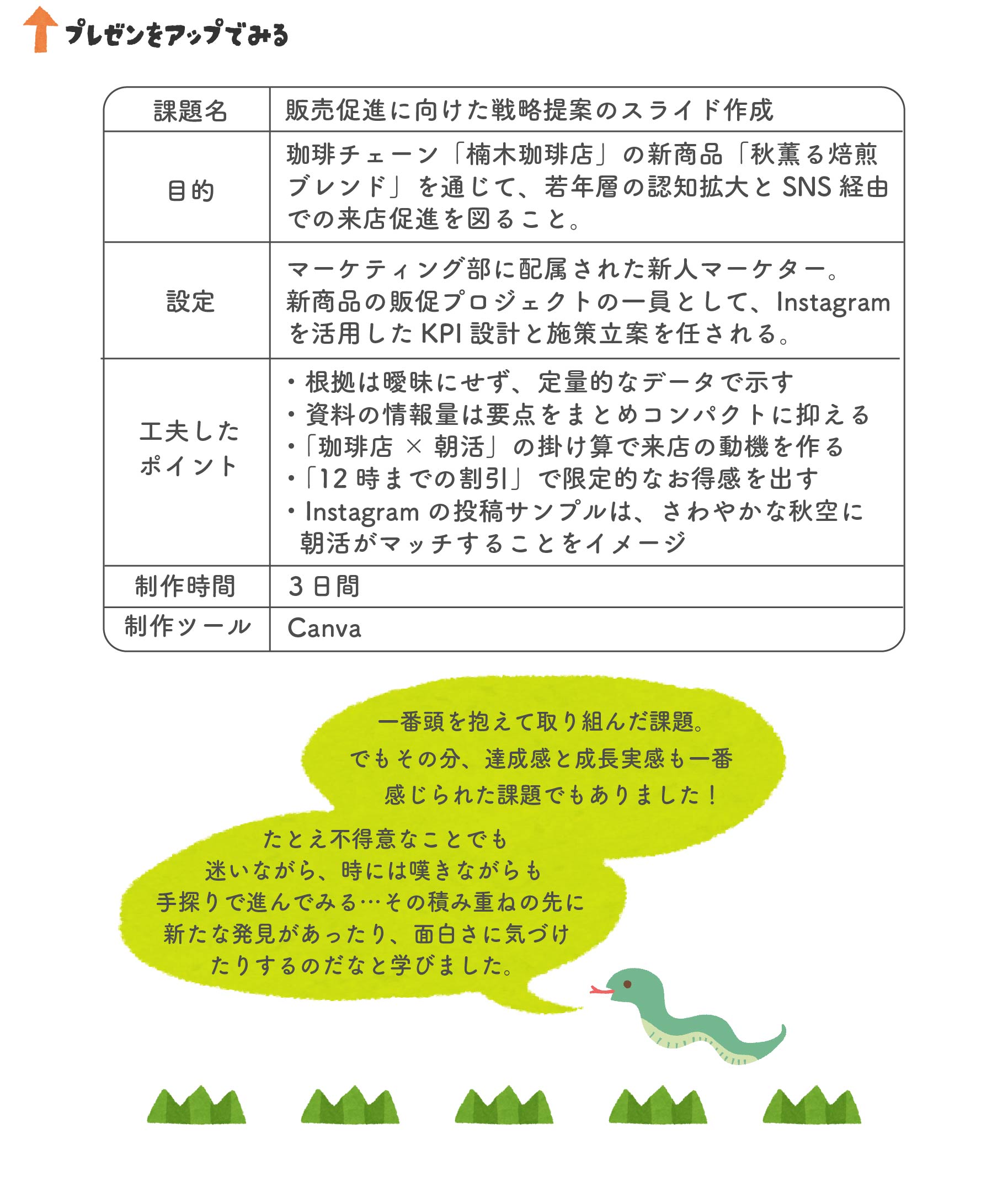 画像の代替テキストを入力