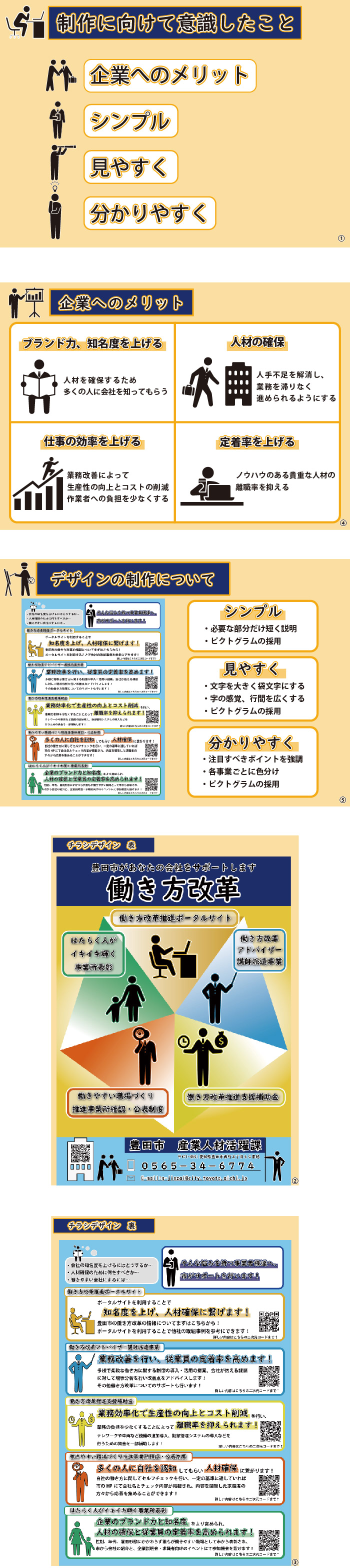 画像の代替テキストを入力