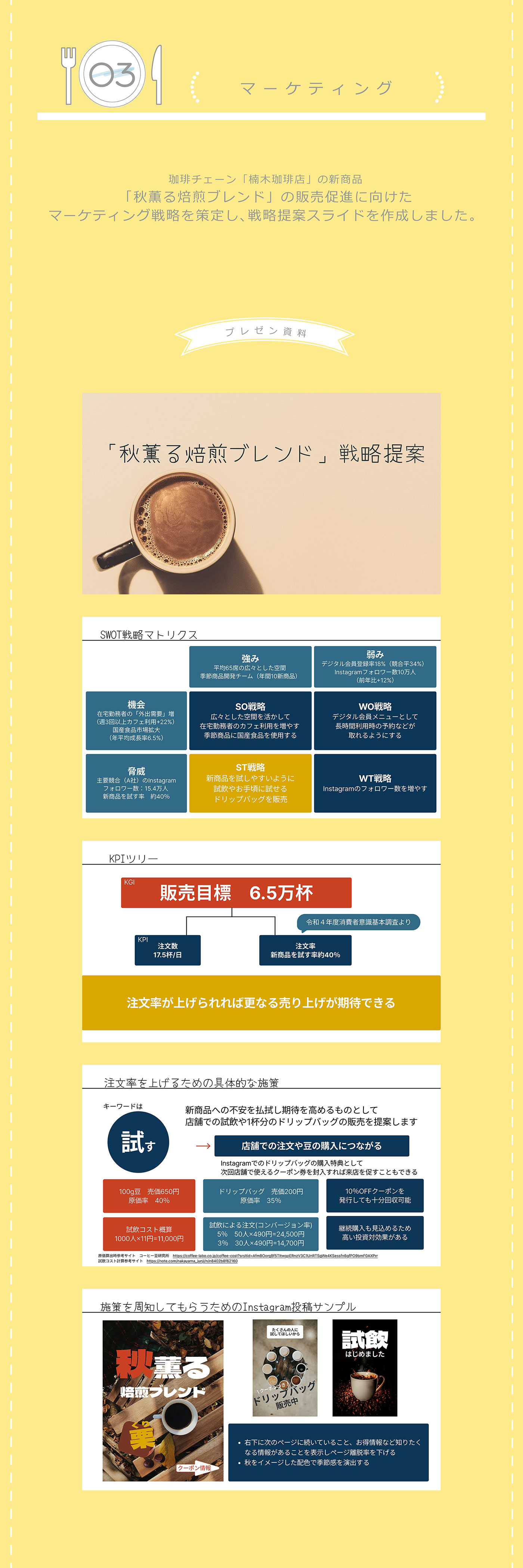 画像の代替テキストを入力