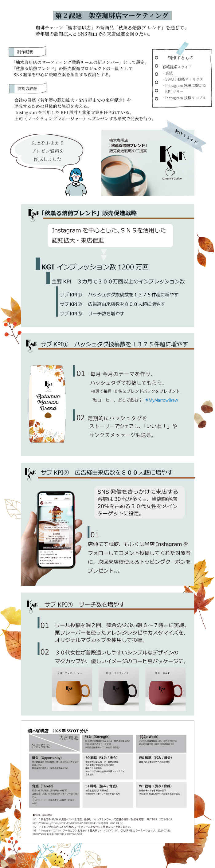 画像の代替テキストを入力