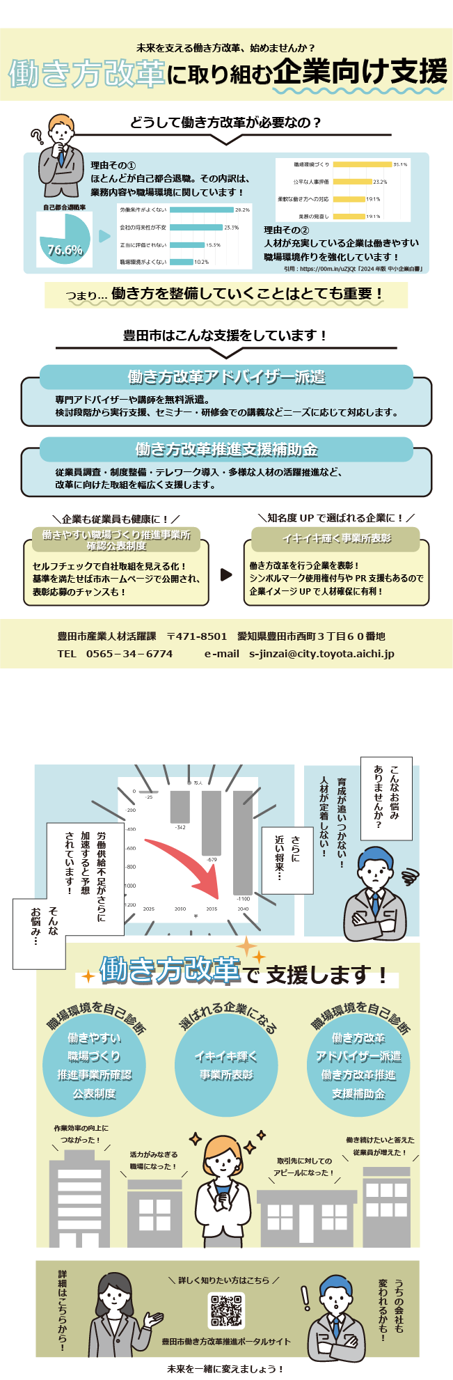 画像の代替テキストを入力
