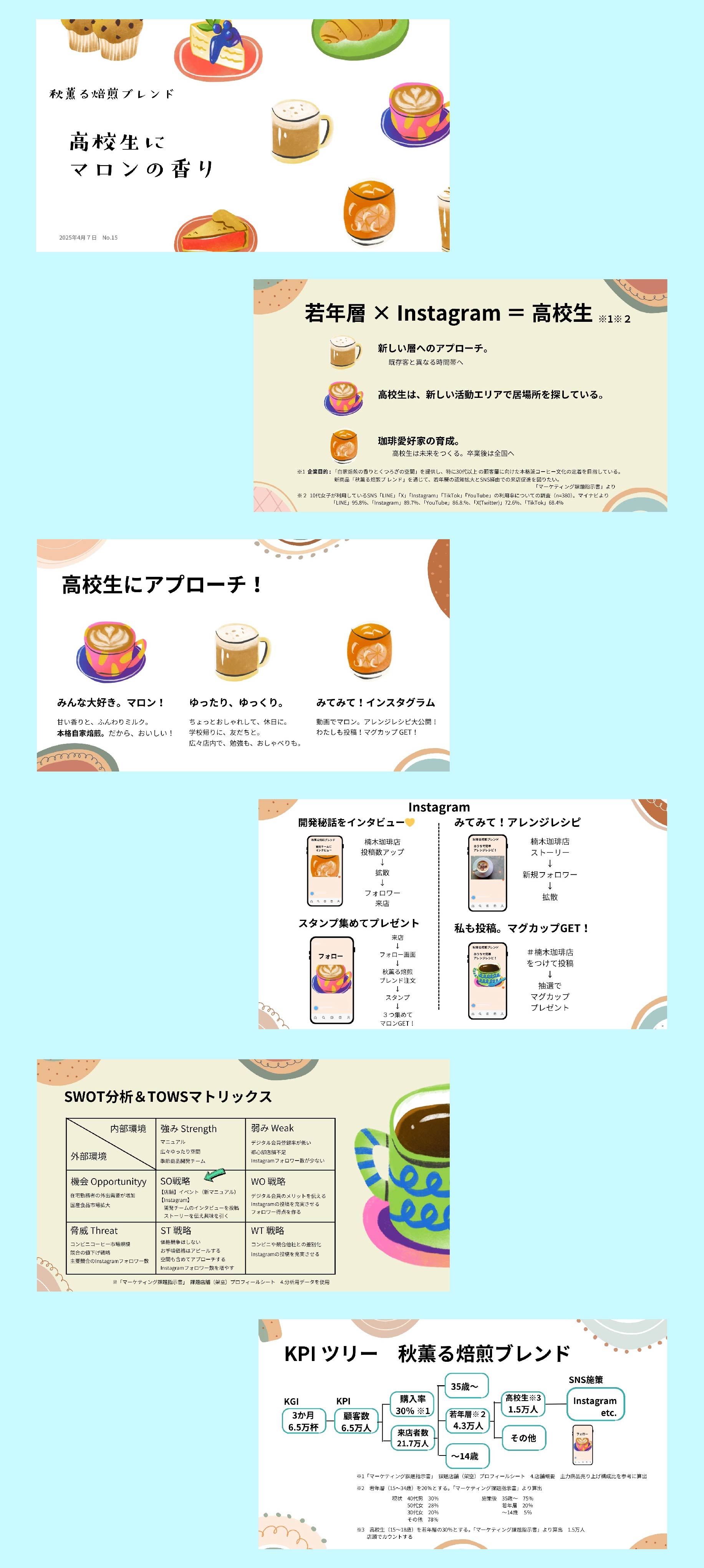 画像の代替テキストを入力