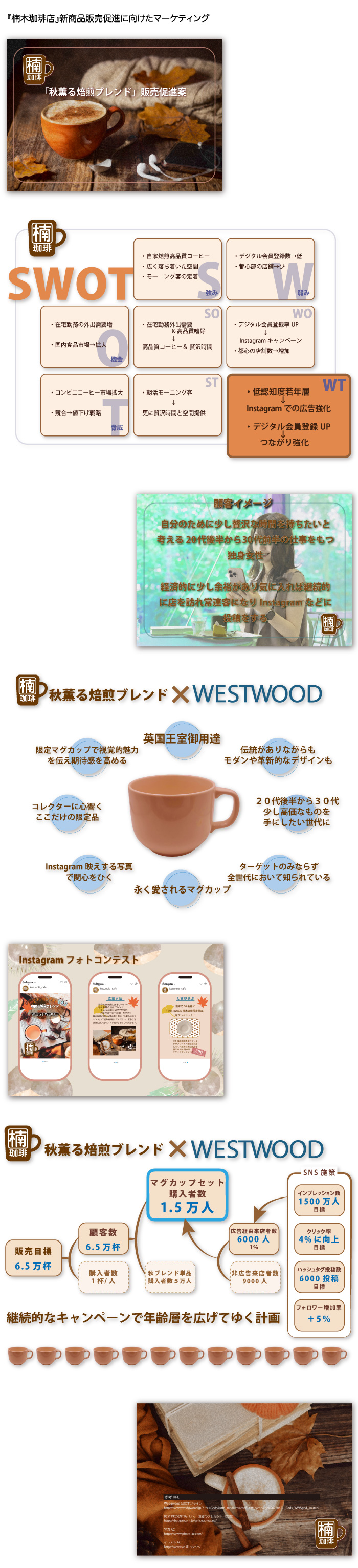 画像の代替テキストを入力