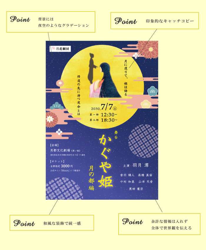 画像の代替テキストを入力