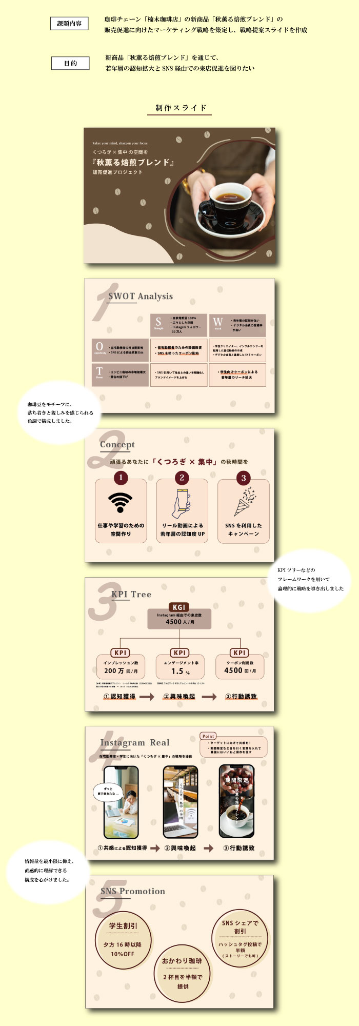 画像の代替テキストを入力