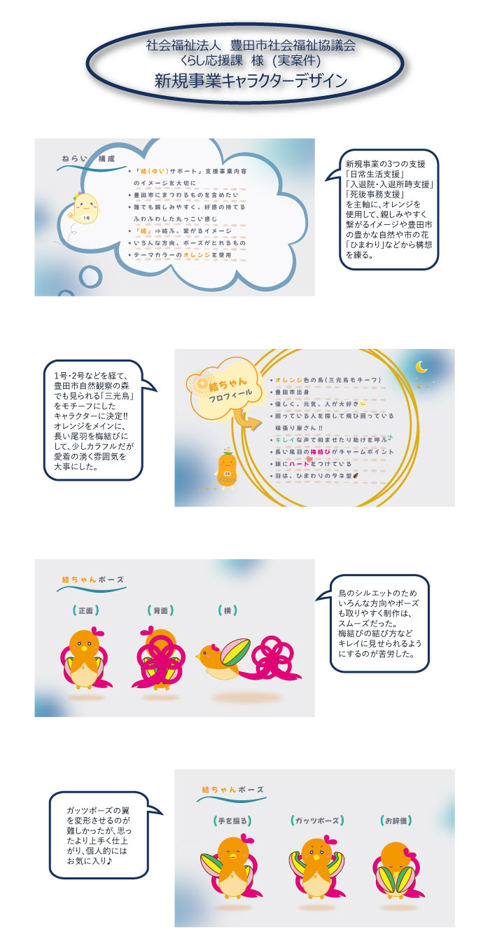 キャラクターデザイン