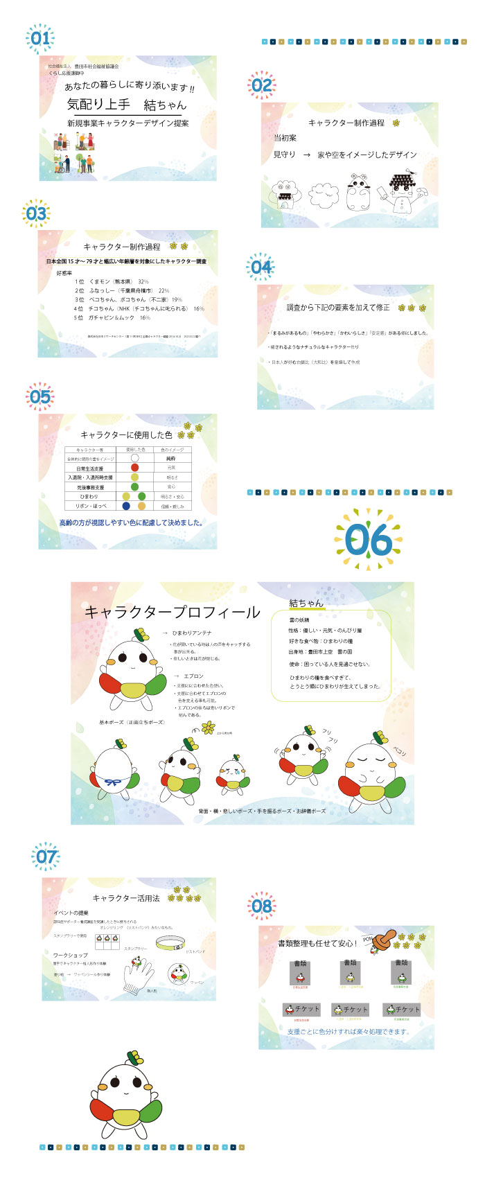 画像の代替テキストを入力