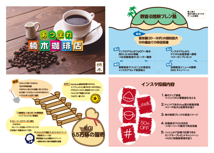 画像の代替テキストを入力
