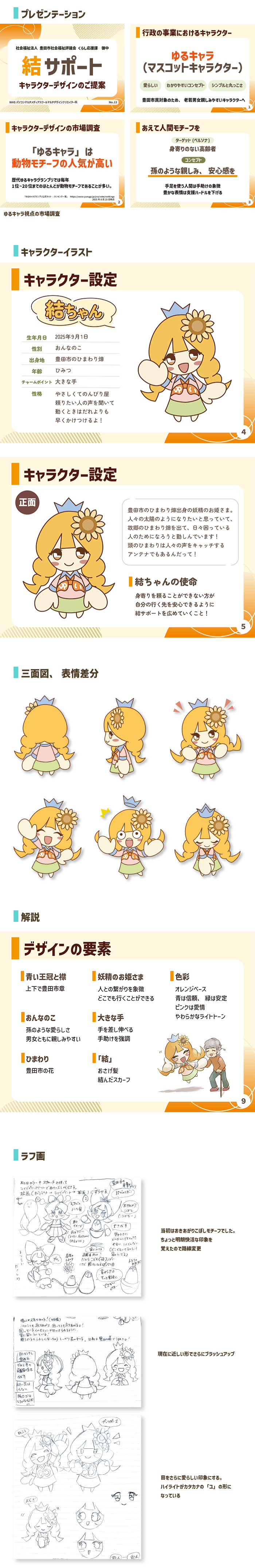 結ちゃんのプレゼン