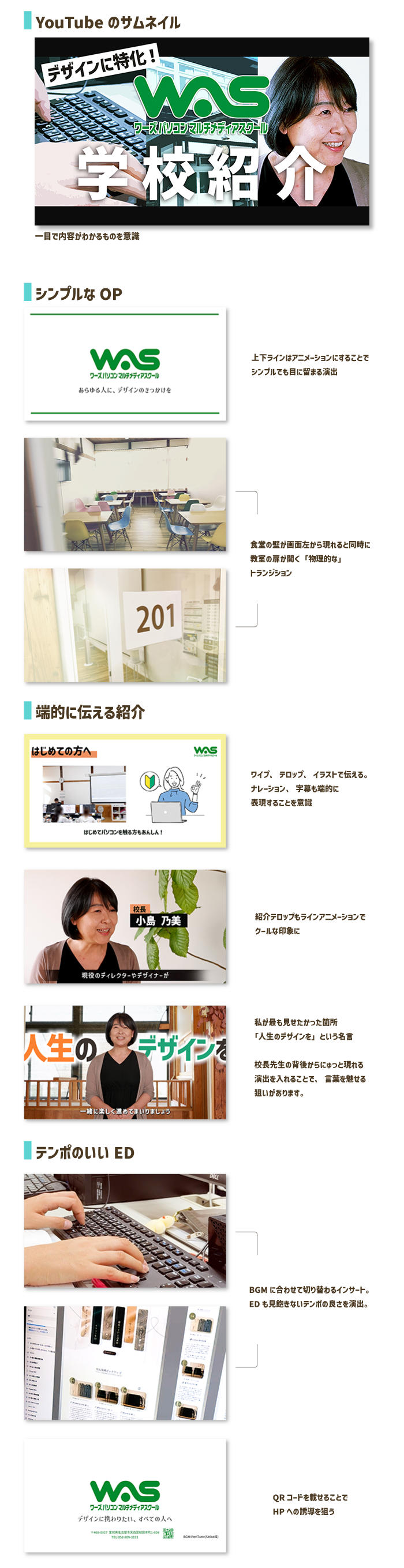動画解説