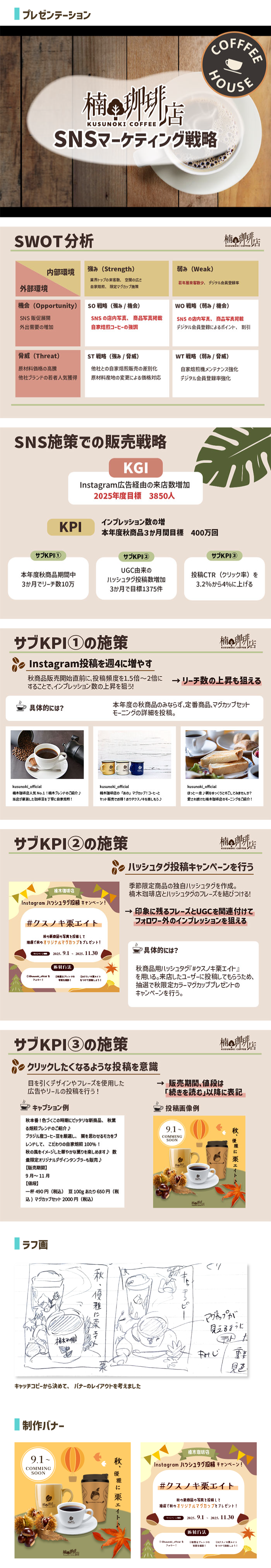 画像の代替テキストを入力