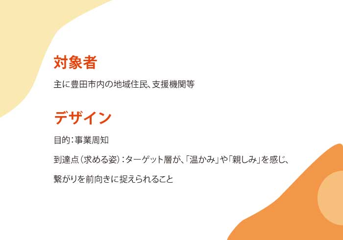 画像の代替テキストを入力