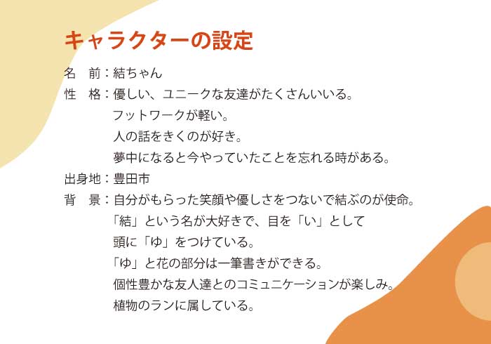 画像の代替テキストを入力