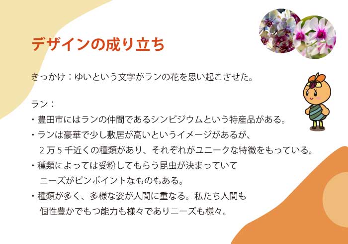 画像の代替テキストを入力