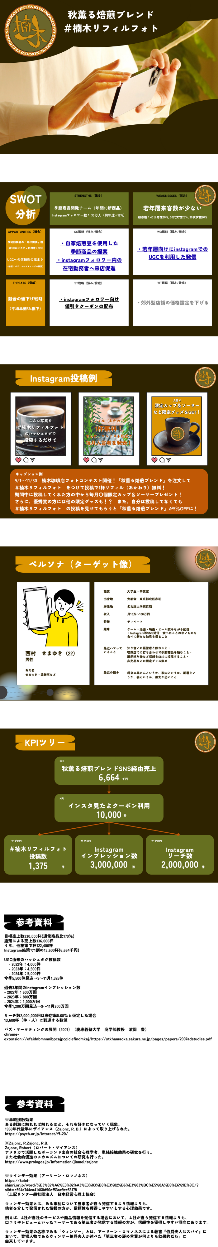 楠木珈琲店戦略立案スライド