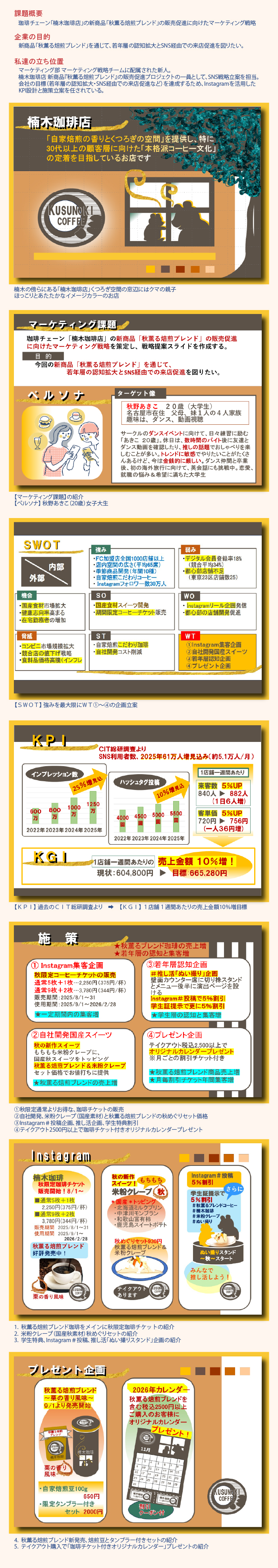 画像の代替テキストを入力