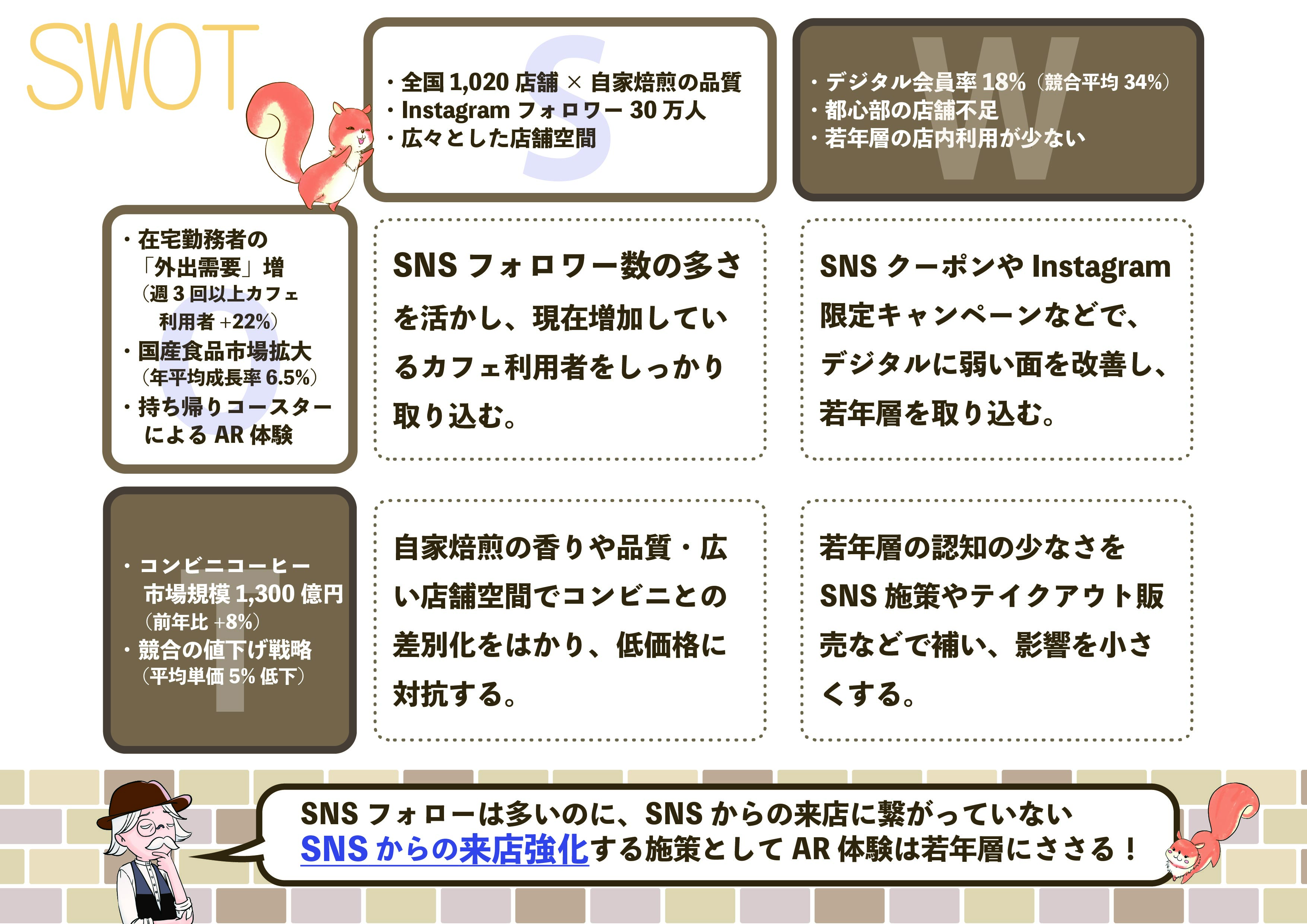 プレゼン資料02