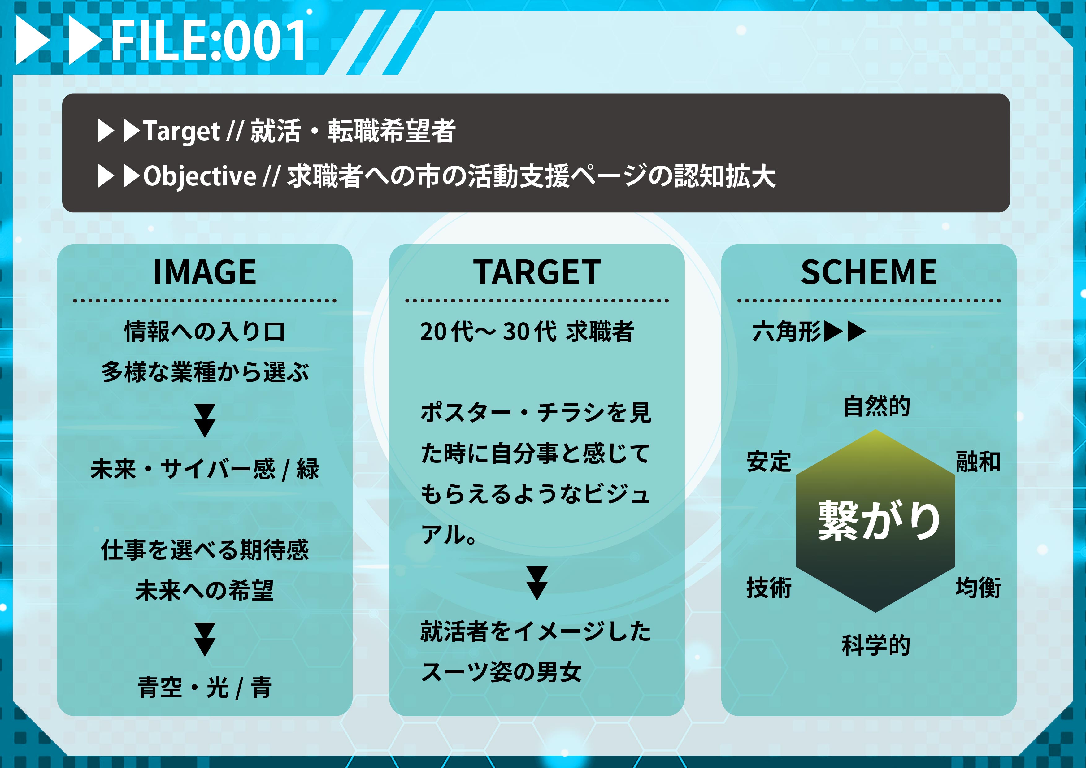 プレゼン資料001