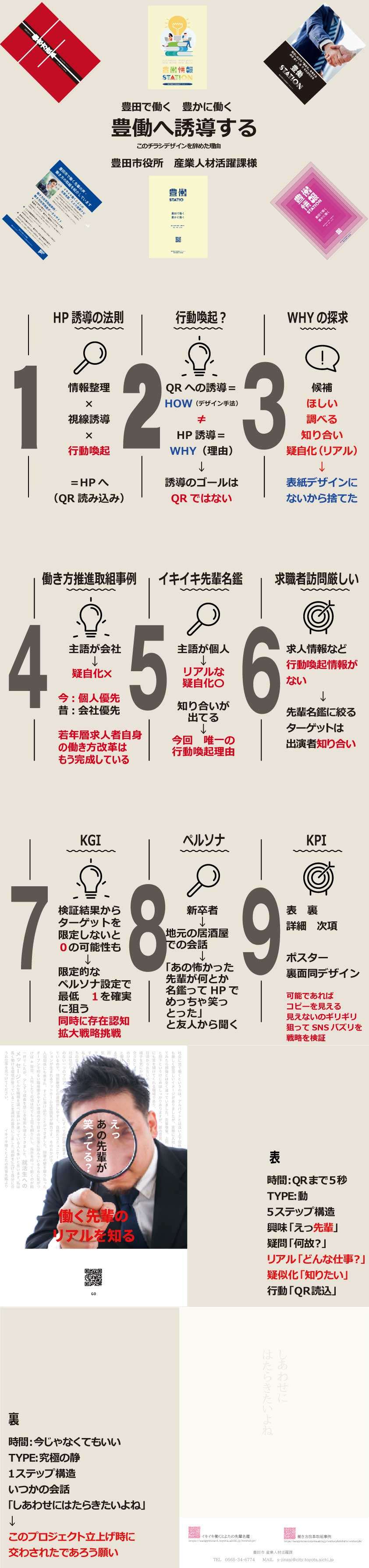 画像の代替テキストを入力