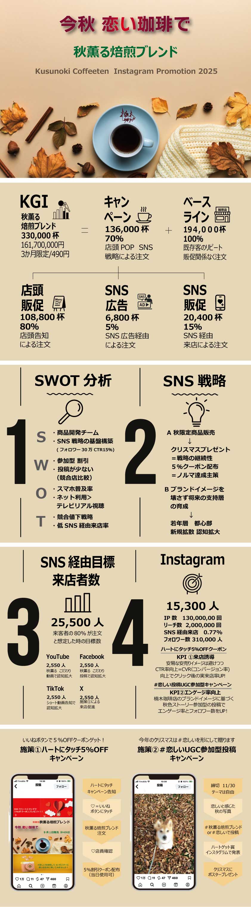 画像の代替テキストを入力