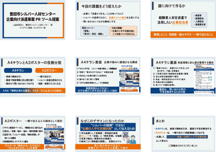 豊田シルバー プレゼン資料