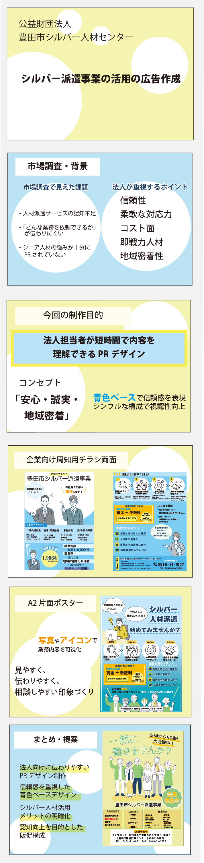 画像の代替テキストを入力
