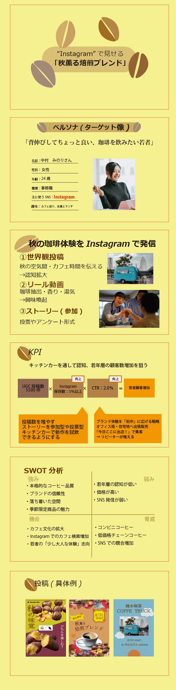 画像の代替テキストを入力
