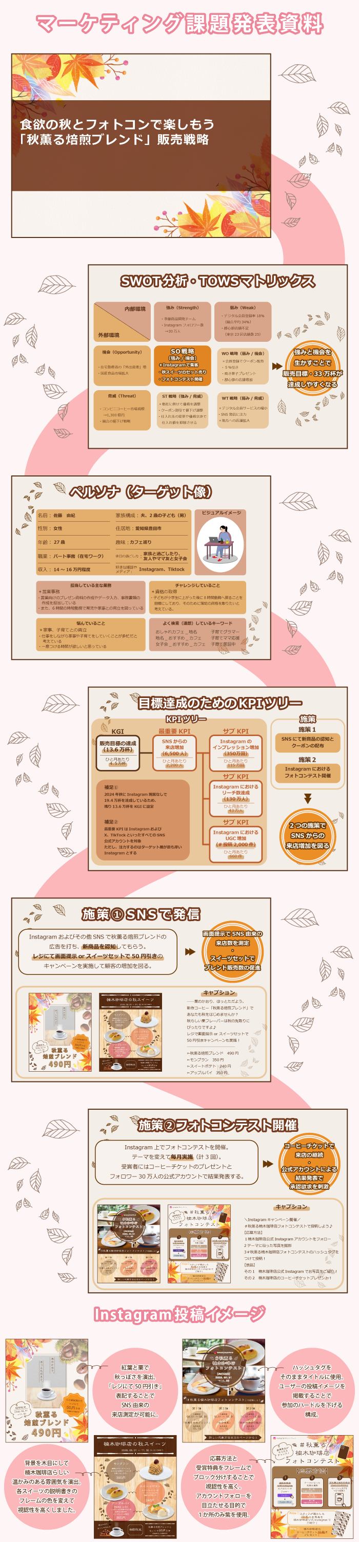 画像の代替テキストを入力