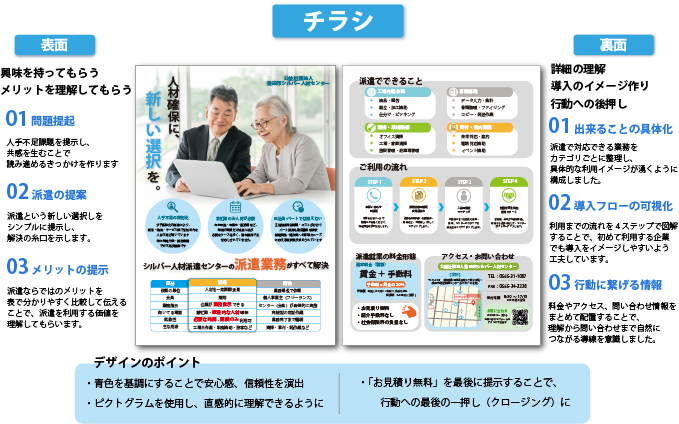 豊田市シルバー人材センターのチラシ制作意図