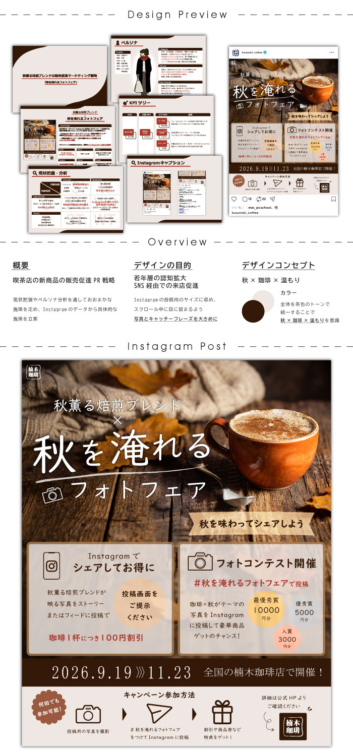 画像の代替テキストを入力