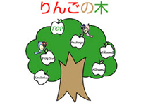 若年 総合デザイナー職人養成科 8期生作品 -りんごの木-