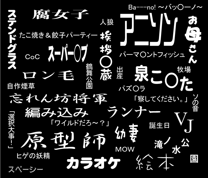 画像の代替テキストを入力