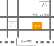 アクセスマップ