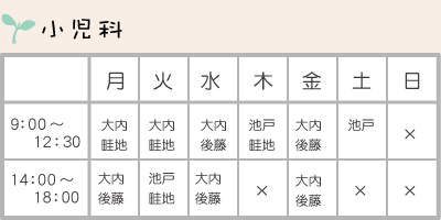 小児科
