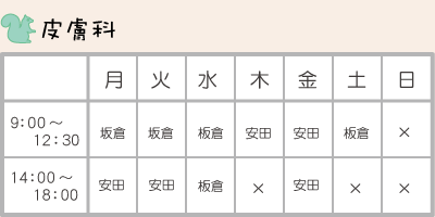皮膚科