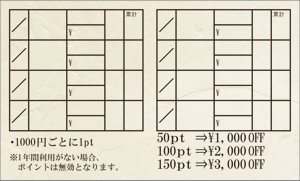 裏