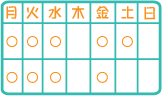 診療時間