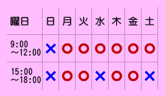 診察時間